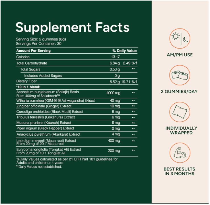 10-1 Alpha Gummies | 4000 mg Pure Himalayan Shilajit I KSM 66 Ashwagandha | Maca Root| Tongkat Ali |75% Fulvic Acid| No Sugar | GMO Free I Clean Lab Certified I 85+ Trace Minerals | 60 Pack