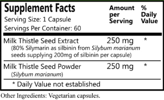 Daily Manufacturing Milk Thistle (Milk Thistle Seed Extract & Milk Thistle Seed Powder)