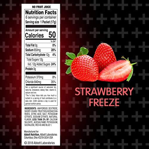 Pedialyte AdvancedCare Plus Electrolyte Powder, with 33% More Electrolytes and PreActiv Prebiotics, Strawberry Freeze, Electrolyte Drink Powder Packets, 0.6 oz, 6 Count