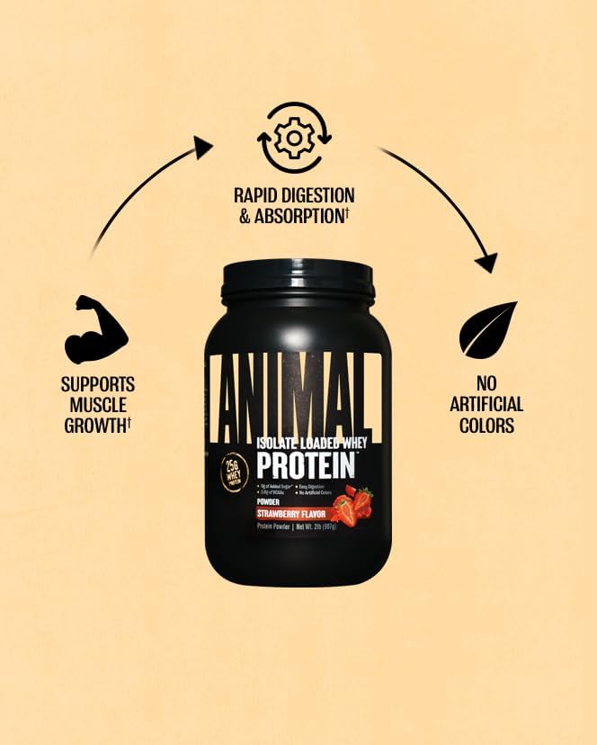 Animal Whey Isolate Protein Powder - Loaded for Pre & Post Workout Muscle Builder and Recovery with Digestive Enzymes for Men & Women - 25g Protein, Great Taste, Low Sugar - Strawberry 2 lbs