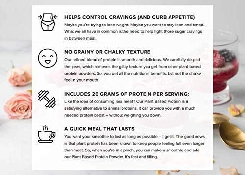 Truvani Vegan Pea Protein Powder | Chocolate | 20g Organic Plant Based Protein | 1 Serving | Keto | Gluten & Dairy Free | Low Carb | No Added Sugar