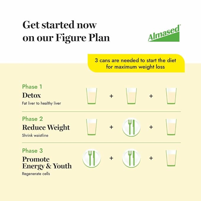 Almased Meal Replacement Shake - High Plant Base Protein Powder- Nutritional Weight Health Support Supplement - Original Flavor - 17.6 oz (4 pack)