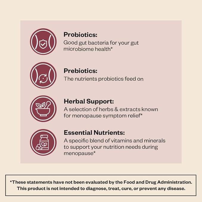 MENOLABS MenoGlow Dietary Supplement for Menopause Relief - 60 Capsules - Nutritional Supplement With Vitamin C & Hyaluronic Acid, Supports Hair, Skin & Nails Reduces Hot Flashes & Supports Gut Health