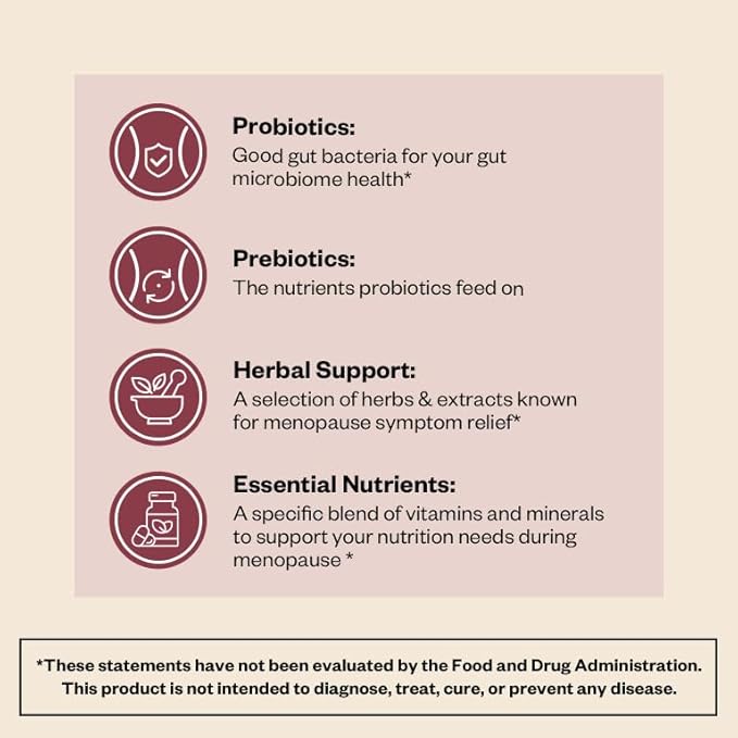 MENOLABS MenoFit, Menopause Supplements for Women - 60 Capsules - Advanced Women’s Probiotic with Vitamins and Red Clover for Gut Health, Hot Flashes and Hormone Balance for Women