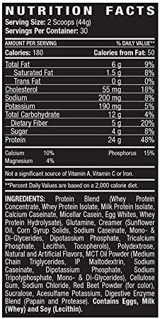 Driven Pro Fusion 7 Meal Replacement Powder - Men & Women, 3 lbs - 24g Protein Per Serving, Digestive Enzymes & MCT Oil - Gluten-Free - On-The-Go Energy & Supports Muscle Mass - Strawberry Milkshake