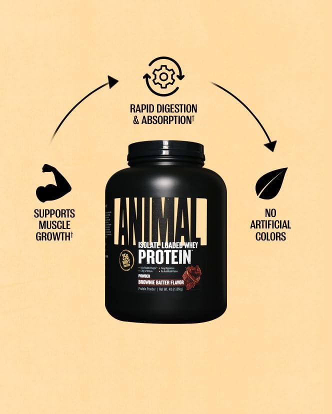 Animal Whey Isolate Protein Powder - Loaded for Pre & Post Workout Muscle Builder and Recovery with Digestive Enzymes for Men & Women - 25g Protein, Great Taste, Low Sugar - Brownie Batter 4 lbs