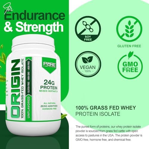 100% Grass Fed Unflavored Whey Protein Isolate-Keto-Low Carbs-2lbs