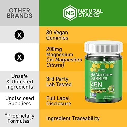 Zen Magnesium Gummies - 200mg Magnesium Citrate & 125mg Sensoril Ashwagandha Gummies - with L Theanine for Calm & Stress Support - Mag Citrate and Ashwagandha Supplement - 30 Green Apple Chewables