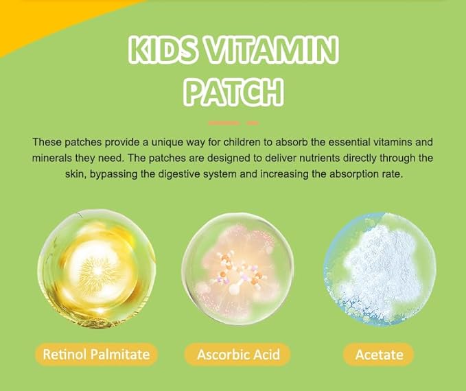 Kids Patch - 30 Days Supply