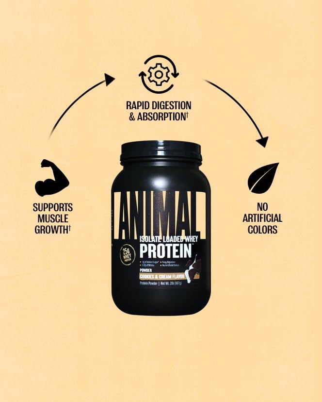 Animal Whey Isolate Protein Powder - Loaded for Pre & Post Workout Muscle Builder and Recovery with Digestive Enzymes for Men & Women - 25g Protein, Great Taste, Low Sugar - Cookies & Cream 2 lbs