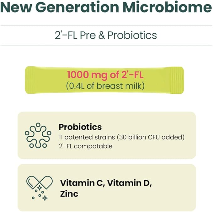 MOMSTAMIN 2'-FL HMO Prebiotics & Probiotics for Kids, 1000mg Human Milk Oligosaccharide 2'-FL Powder, Patented 11 Strains, Healthy Gut Microbiome, Immune & Digestive Supplement, IBS Relief - 30 Sticks