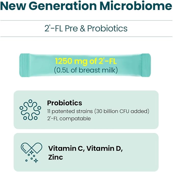 MOMSTAMIN 2'-FL HMO Prebiotics Probiotics Powder, Patented 11 Strains, Healthy Gut Microbiome, Immune Digestive Supplement, IBS Relief, 30 Sticks