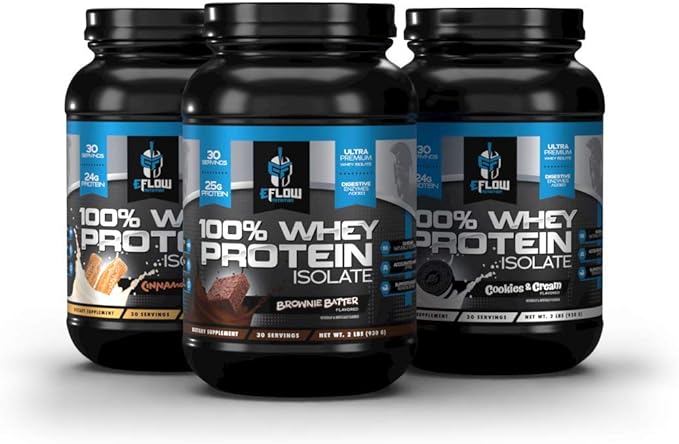 eFlow Nutrition 100% Whey Protein Isolate - Lactose-Free Digestive Enzymes Added, Low Carb, Post Workout Shake, Fast Digesting for Optimal Muscle Recovery - Cinnamon Churro (26 Servings)