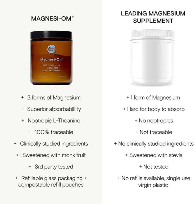 Moon Juice - Magnesi-Om, Blue Lemon - Jar (30 Servings) - Support Brain Health & Rest - Magnesium Powder - L-Theanine - Regularity - Glass Bottle - 100% Traceable - Vegan & Non GMO - 4.2oz