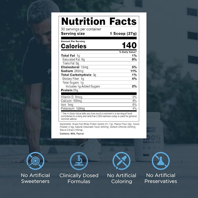 Transparent Labs Grass-Fed Whey Protein Isolate - Natural Flavor, Gluten Free Whey Protein Powder w/ 28g of Protein per Serving & 9 Essential Amino Acids - 30 Servings, Chocolate Peanut Butter