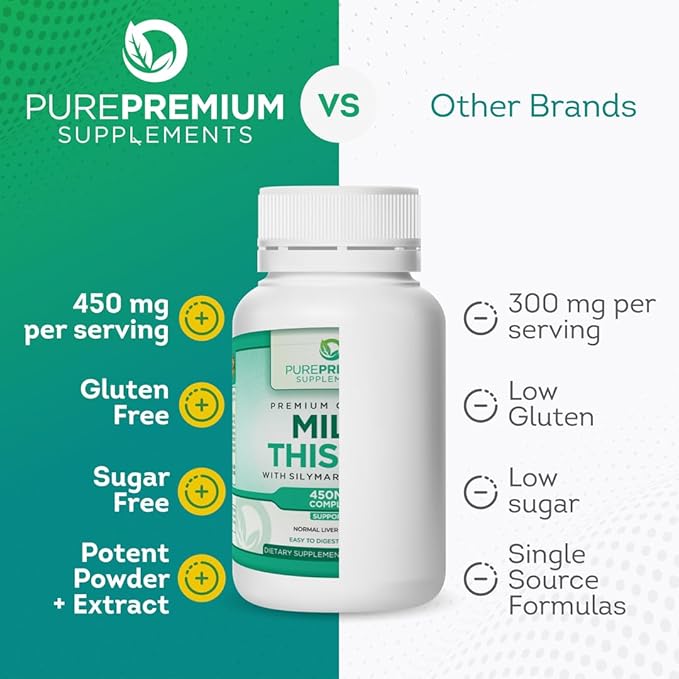 PurePremium Milk Thistle Supplement with Silymarin - 450mg Complex Normal Liver Support Supplement - Milk Thistle Extract for Normal Liver Function - 120 Tablets