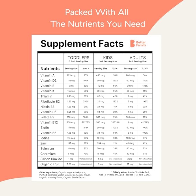 Better Family - Liquid Daily Multivitamin - All-in-One Wellness Drop - All Ages & Genders - Methylated Vitamins - No Sugar or Artificials - Gluten Free, Non-GMO - Dietary Supplement - 4oz (120 ml)