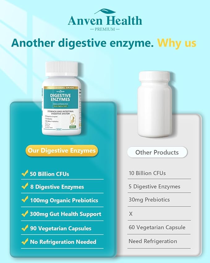 Digestive Enzymes with Probiotics Prebiotics for Women Men - Multi Enzyme for Bloating Relief, Gas, Constipation, Digestive & Gut Health, Vegan & Non-GMO | 90 Capsules