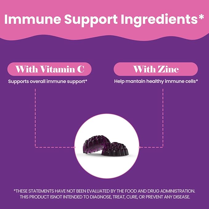 Elderberry Vitamin C and Zinc Gummies for Kids & Adults - Sambucus Elderberry Gummies Immune Support, Natural Berry Flavor, Vegan, Gluten-Free, 60 Gummies (2-Month Supply)