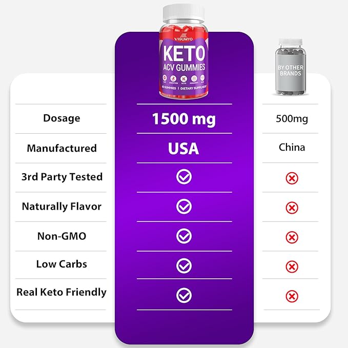 Keto ACV Gummies Advanced Weight Loss Gummies, Keto ACV Gummies for Detox Digestion Energy, 1500 MG Apple Cider Vinegar Gummies with Vitamin for Women Men