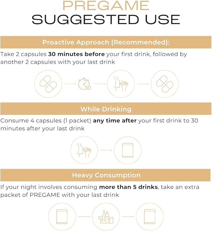 Pregame | Prevent Feeling Awful After Drinking | Alcohol Aid and Liver Health | Doctor Formulated | DHM, N-Acetyl Cysteine NAC, Milk Thistle | Box of 14 Packets (56 Capsules)