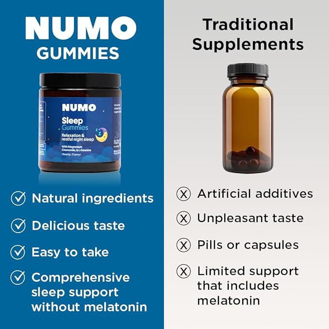 Numo Melatonin Free Sleep Gummies - Natural Sleep Aid with Magnesium, L-Theanine, Apigenin (Chamomile Extract), Taurine, VIT B6, Kombucha Culture - Non-Melatonin, Organic Ingredients - 60 Count