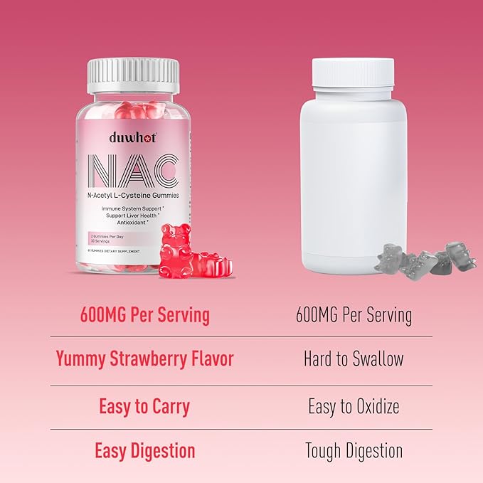 NAC Gummies 600mg, N Acetyl Cysteine Supplement NAC Chewable for Antioxidants & Immune Support, Lung & Liver Health, Natural Strawberry Flavor, 120ct
