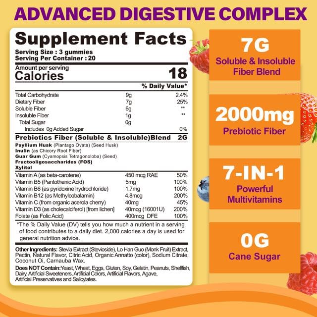 1Pack Prebiotic Fiber Gummies for Adults 7G with Psyllium Husk Fiber , Soluble Fiber + Insoluble Fiber, Inulin, Fos, Multivitamin, Fiber Supplement for Daily Digestive Health,Regularity Gut,Sugar Free