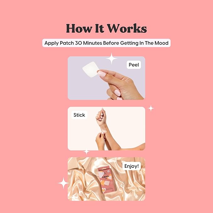 The Patch Brand Libido Patch | Natural Wellness with L-Arginine, Vitamn B6, and Maca