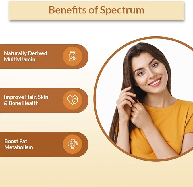 Spectrum Ayurvedic Immune Booster- Emblica officinalis, Shilajit, Nutritional Support for Men, Women (Natural Advance Multivitamin) - 80 Tablets