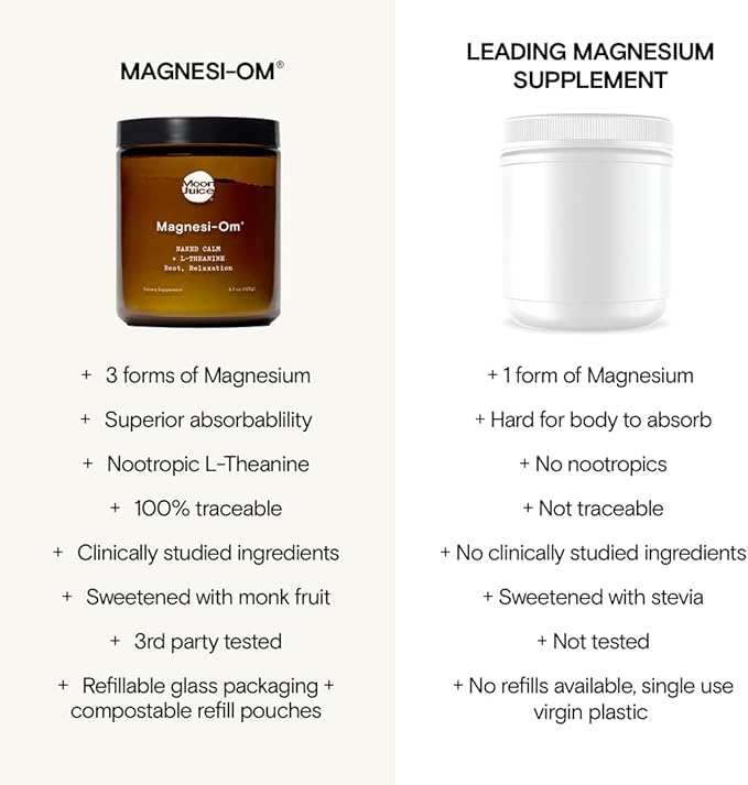 Moon Juice - Magnesi-Om, Unflavored - Jar (30 Servings) - Brain Health & Rest - Magnesium Powder - L-Theanine - Regularity - Glass Bottle - 3rd Party Tested - 100% Traceable - Vegan & Non GMO - 4.2oz