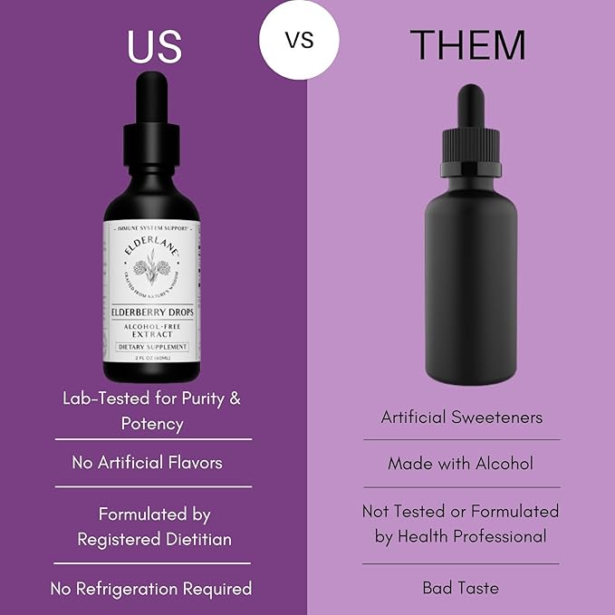 Elderberry Tincture and Elderberry Gummies - Formerly RD Naturals - Immune Support Supplement for Adults and Kids - 2 Oz Drops and 60ct Gummies