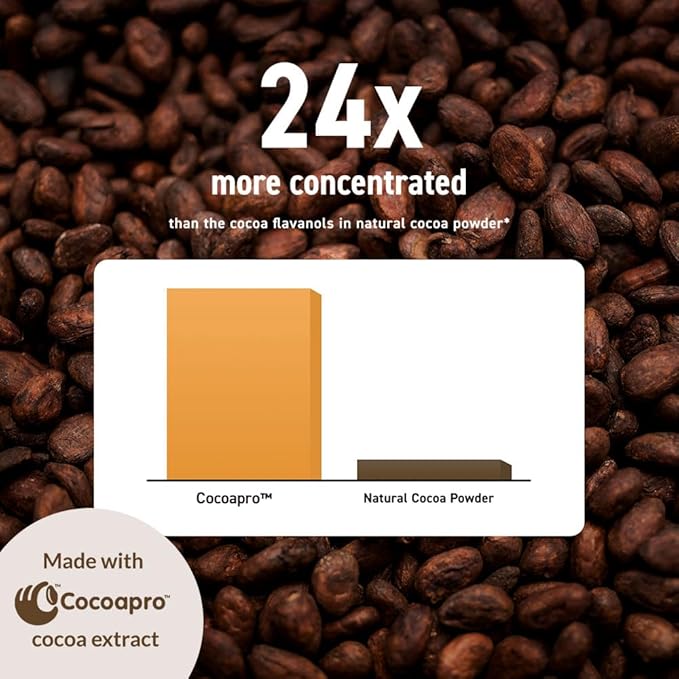 CocoaVia Cardio Health Cocoa Powder, 60 Servings, 500mg Cocoa Flavanols, Support Heart Health, Boost Nitric Oxide, Improve Circulation, Energy, Preworkout, Vegan, Dark Chocolate Cacao