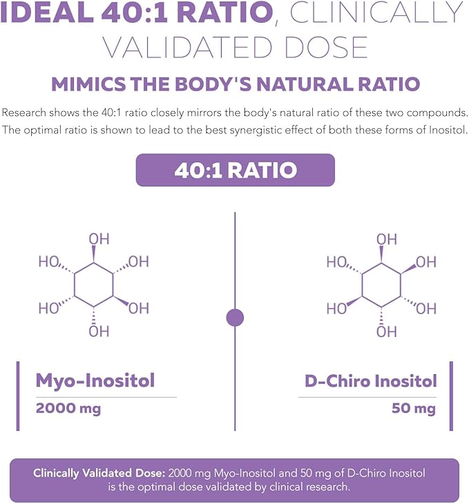 FemoSitol Inositol Powder | Myo-Inositol & D-Chiro Inositol Complex - Clinically Proven 40:1 Ratio (Vitamin B8) | PCOS, Hormonal Balance & Healthy Ovarian Function Support (123 gram – 60 Servings)