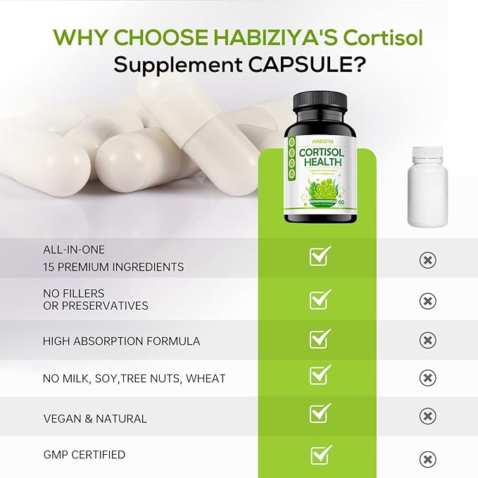 Cortisol Support Supplement with Magnesium Glycinate, L-Theanine, Ashwagandha, Phosphatidylserine,Rhodiola Rosea 15-in-1 Hormone Balance for Women Men Mood, Focus, Sleep Support 60 Capsules