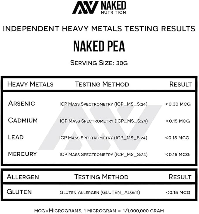 Naked Pea - Pea Protein Isolate - Plant Based, Vegetarian & Vegan Protein. Easy to Digest, Non-GMO, No Lactose, No Soy and Gluten Free - 15 Servings