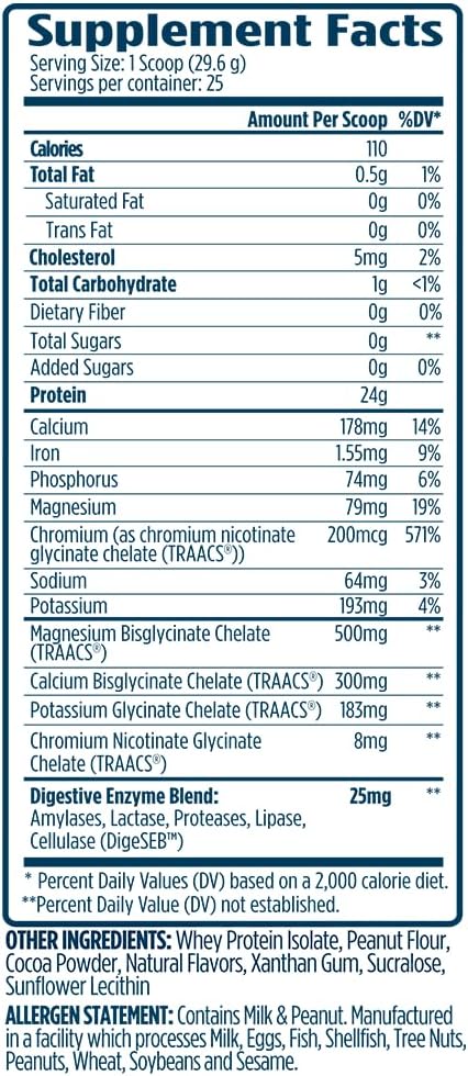 VMI Sports | ProtoLyte Whey Isolate Protein Powder | Low Calorie Whey Protein Powder for Weight Loss | Protein Powder for Muscle Gain | Digestive Enzymes (Chocolate Peanut Butter, 1.6 Pounds)