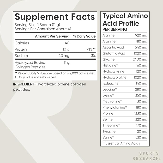 Sports Research Collagen Peptides for Women & Men, Unflavored, 16 oz., Hydrolyzed Type 1 & 3 Collagen Powder Protein Supplement for Healthy Skin, Nails, Bones & Joints