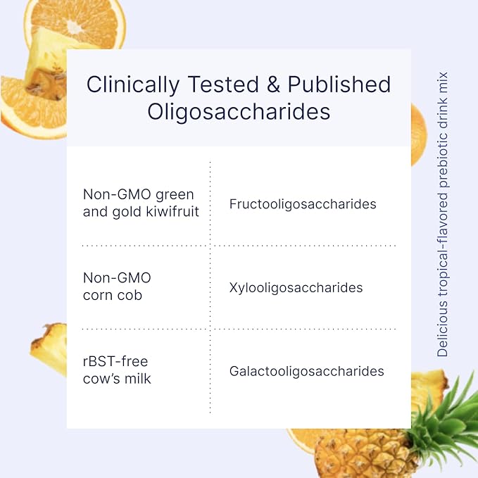 Microbiome Labs MegaPre Prebiotic Fiber Powder for Women, Men & Kids - Pineapple Orange Guava Prebiotic Fiber Supplement Powder with Clinically Tested Oligosaccharides for Microbial Support (5.5 Oz)