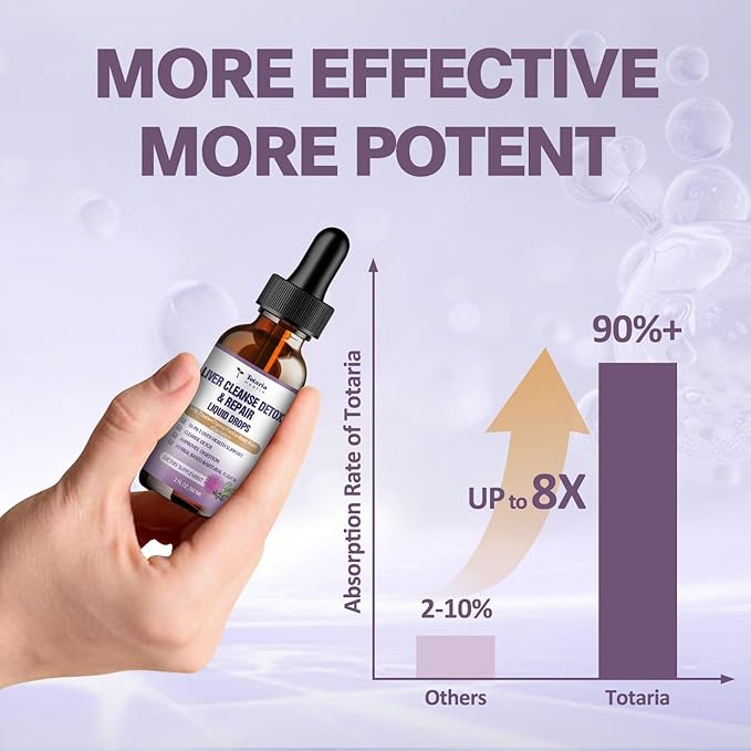 Liver Cleanse Detox & Repair Liquid,1100mg Milk Thistle Supplement Dandelion Root and 16+ Herbs for Liver Support Active Liver Health Formula No Sugar Vegan Non-GMO and All-Natural