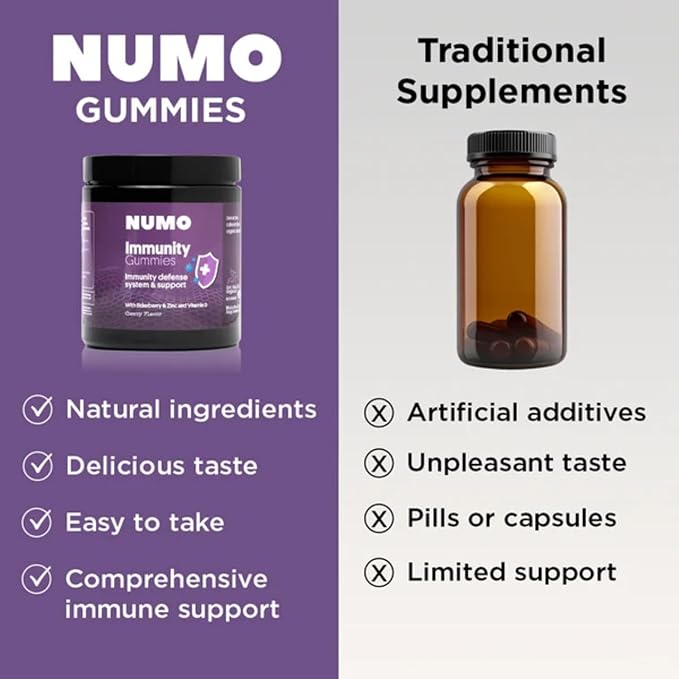 Numo Elderberry Gummies - Immune System Support with Antioxidants Supplement - Complete Formula with Sambucus Fruit, Vitamin D3, Zinc, Vitamin C, Probiotics - Organic, Vegan & Kosher - 60 Count