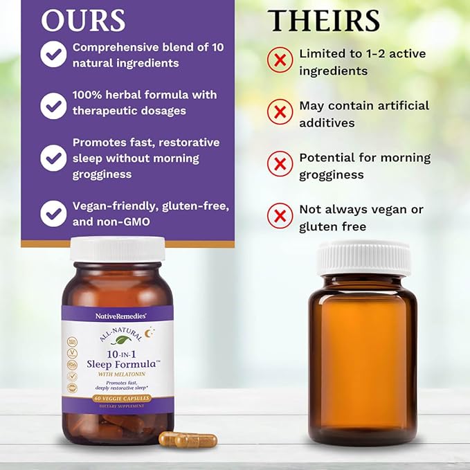 Native Remedies 10-in-1 Formula Natural Sleep Aid for Adults & Kids 4+ - Sleep Supplement with Melatonin 5mg, Magnesium, Valerian Root, Chamomile – Sleeping Aid Support, Non-GMO, Vegan - 60 Capsules