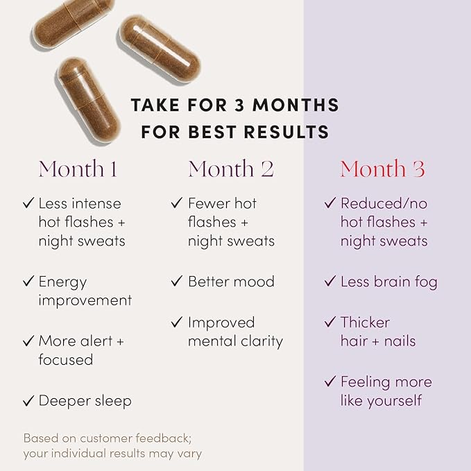 Womaness Menopause Supplements for Women - Perimenopause & Menopause Relief for Hot Flashes, Night Sweats, Vaginal Dryness, Brain Fog & Mood Support - Hormone & Estrogen-Free (30 Capsules)