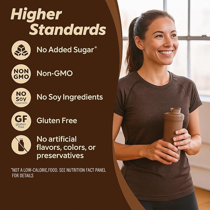 Organic Vegan Protein Powder Sample Pack – Chocolate Flavor – Plant-Based, Gluten-Free, Non-GMO, Dairy-Free – 20g Protein Per Serving – Ideal for Smoothies & Shakes – 24 Count