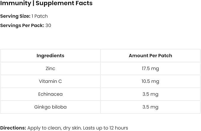 Immunity Patches - 30 Topical Immune Patches Containing Vitamin C, Zinc, Echinacea Extract & Ginkgo Biloba, Lasts 24 Hours