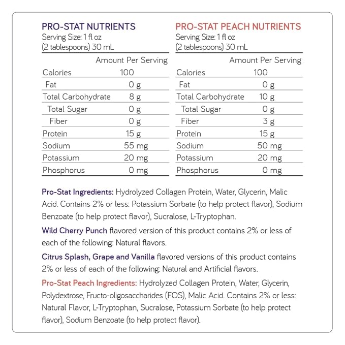 Pro-Stat Concentrated Liquid Protein Medical Food - Vanilla Flavor, 30 Fl Oz Bottle