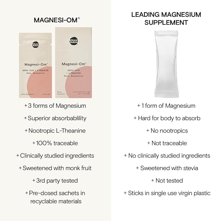 Moon Juice - Magnesi-Om, Berry - Sticks (18 Servings) - Support Brain Health & Rest - Magnesium Powder - L-Theanine - Regularity - Compostable - 100% Traceable - Vegan & Non GMO - 0.14oz