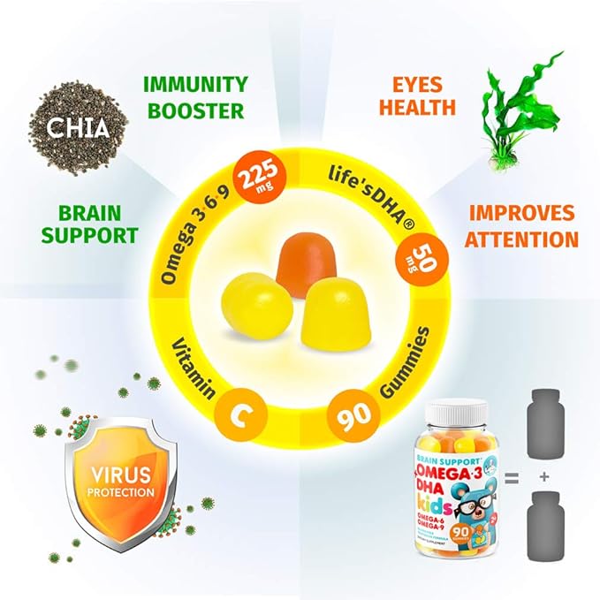 DR. MORITZ Vegan Omega 3 Gummies for Kids and Toddlers (90 Count), Omega 3 Kids Gummies for Brain and Heart Health, No Fish Oil and Gluten Free