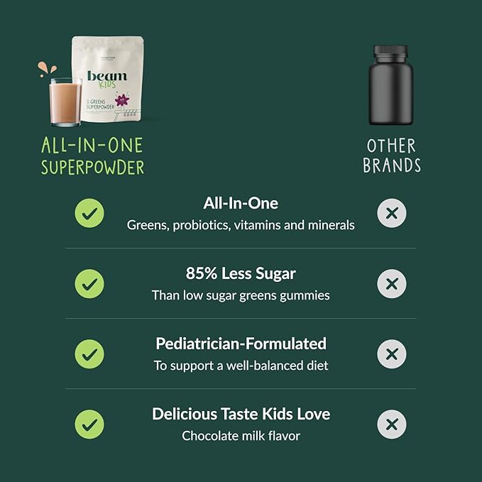 Beam Kids All in One Superfood Powder, Nutritional Shake, Organic Greens, Probiotics, Vitamins, Immune Support, Gut Health, Superfood Drink, Daily Nutrition for Children, No Artificial Sweeteners