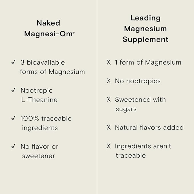Moon Juice - Magnesi-Om, Unflavored - Jar (30 Servings) - Brain Health & Rest - Magnesium Powder - L-Theanine - Regularity - Glass Bottle - 3rd Party Tested - 100% Traceable - Vegan & Non GMO - 4.2oz